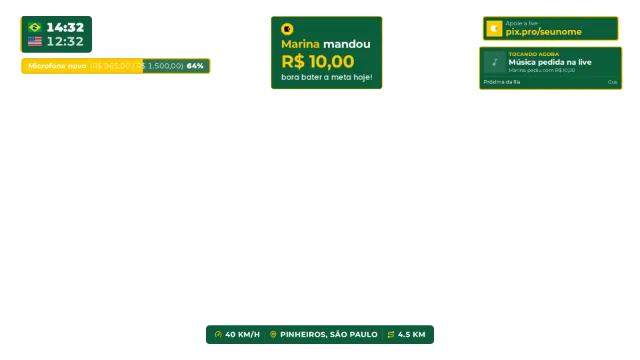 Overlay Estrada